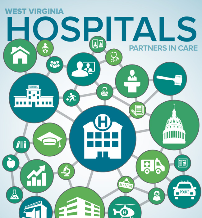 Partners in Care. Member Magazine 2020